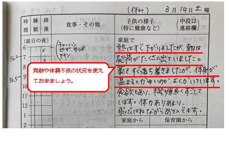保育園の連絡帳は土日や休み日も書くの 休み明けの記入ポイントは ラフスタイル