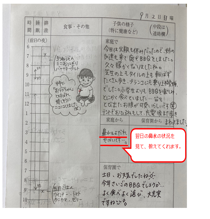 保育園の連絡帳は土日や休み日も書くの 休み明けの記入ポイントは ラフスタイル