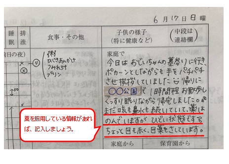 保育園の連絡帳は土日や休み日も書くの 休み明けの記入ポイントは ラフスタイル