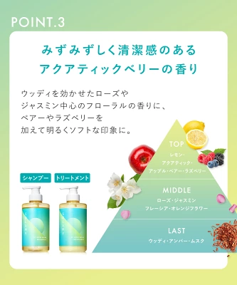 ソラミーのシャンプー